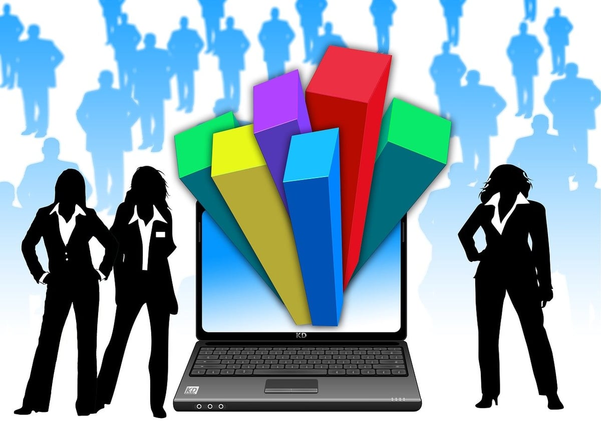 How to calculate profit margin accurately