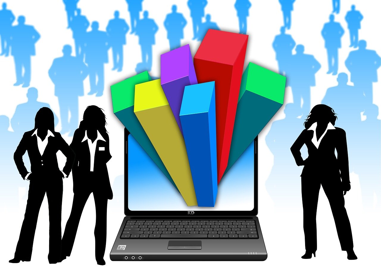 How to calculate profit margin accurately